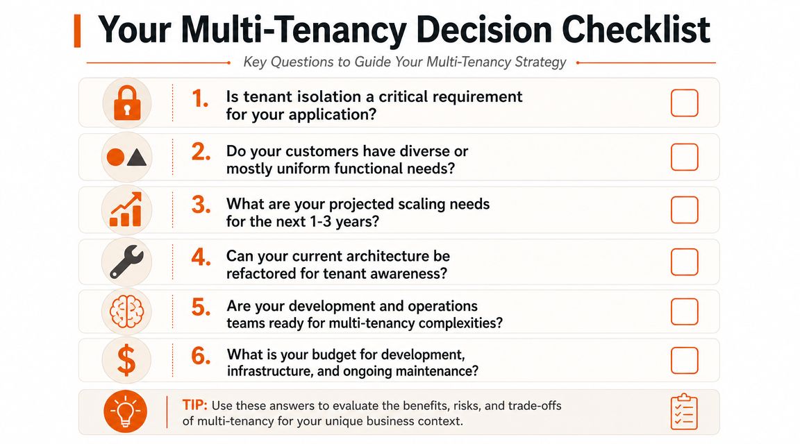 The Rite Way Your Multi-Tenancy Decision Checklist