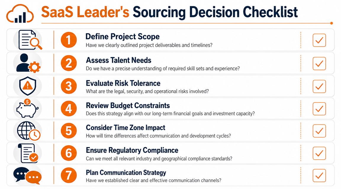 Your Final Decision Checklist for SaaS Leaders