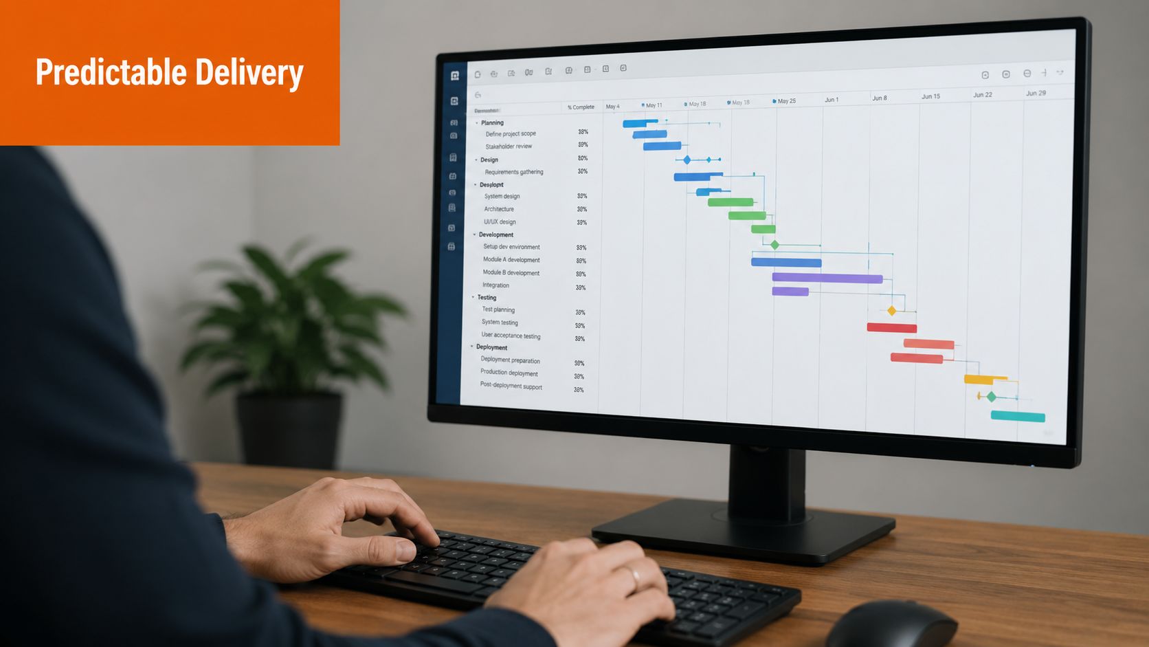 A professional working on a computer displaying a project management Gantt chart for software product development.