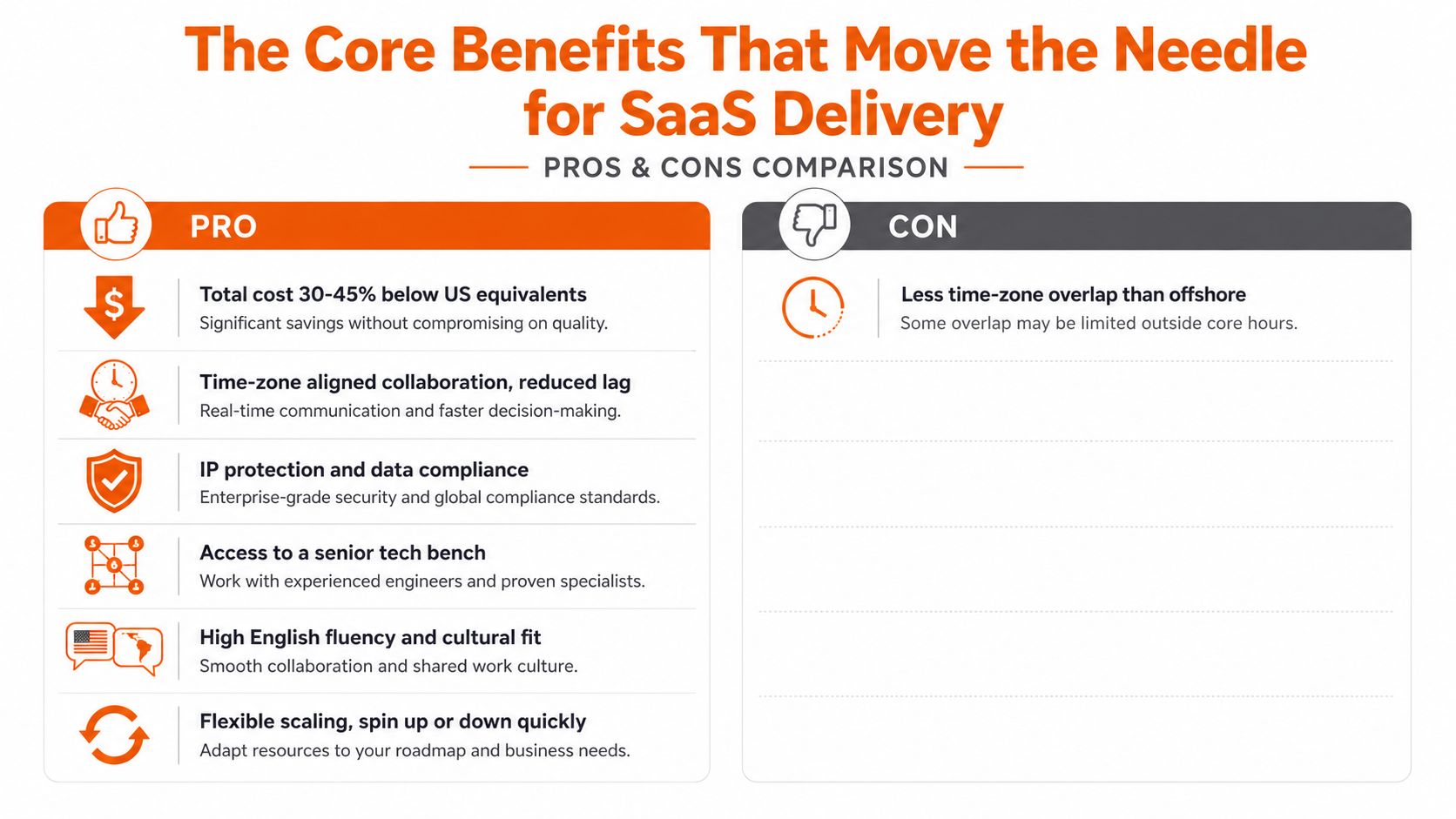 A comparison chart outlining the professional pros and cons of using nearshore software development services.